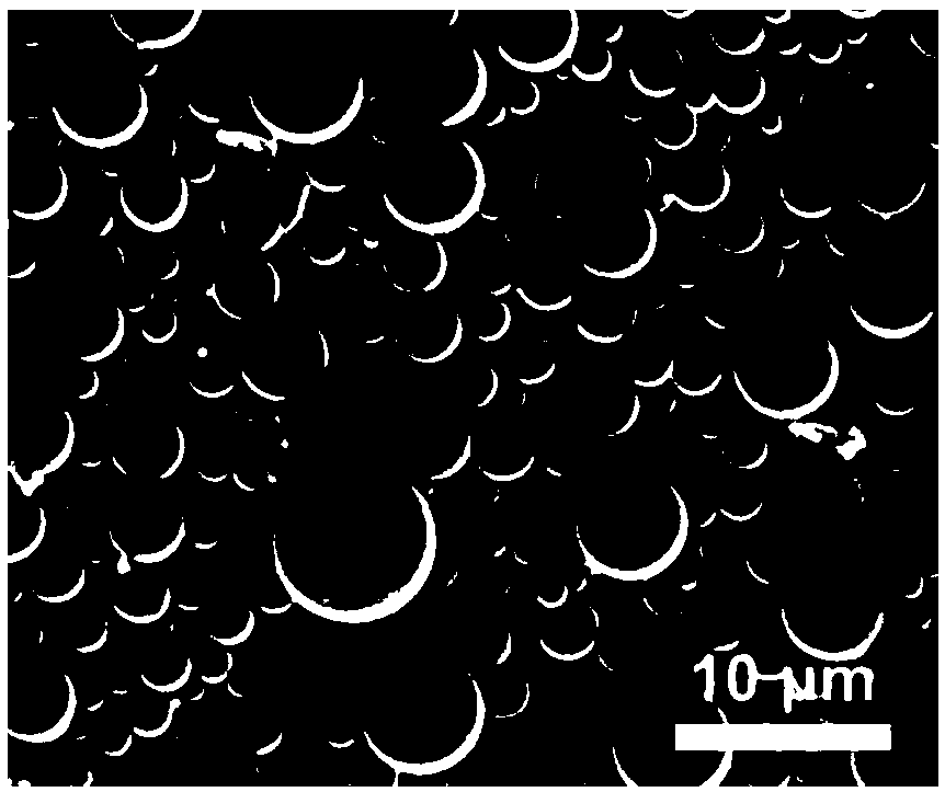 Method for preparing ternary cathode material NCA of lithium ion battery