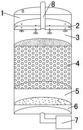 Small process for generating gas through light hydrocarbon gas generating