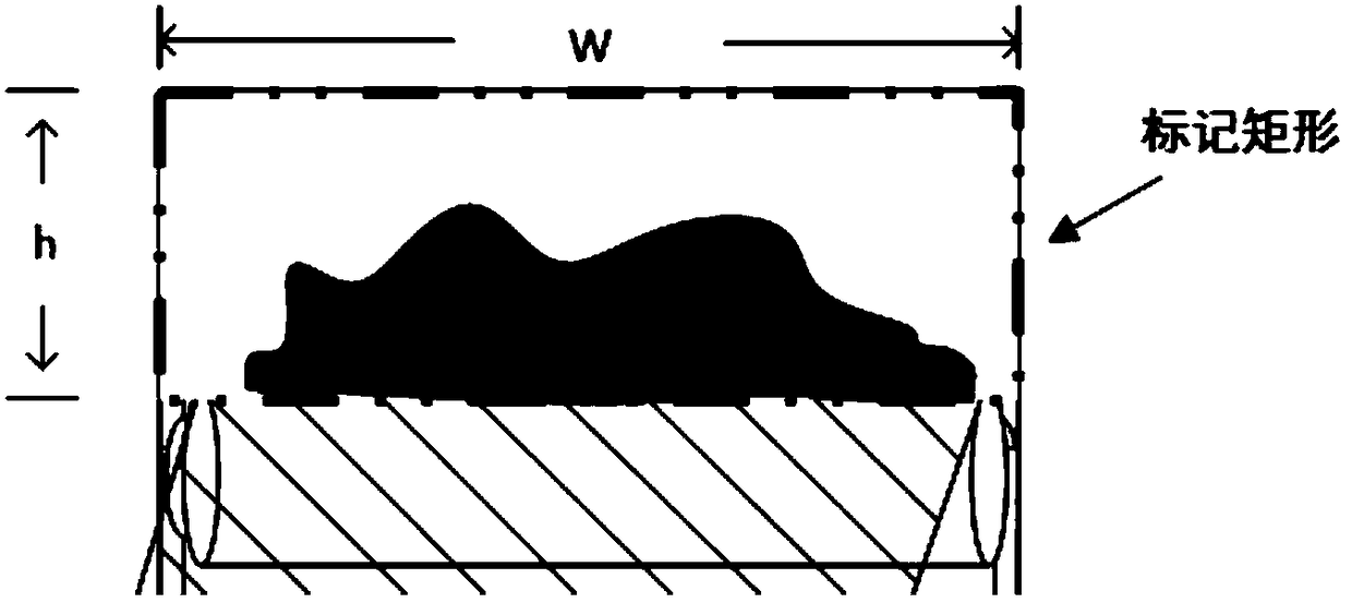 Coal yield monitoring method based on image analysis