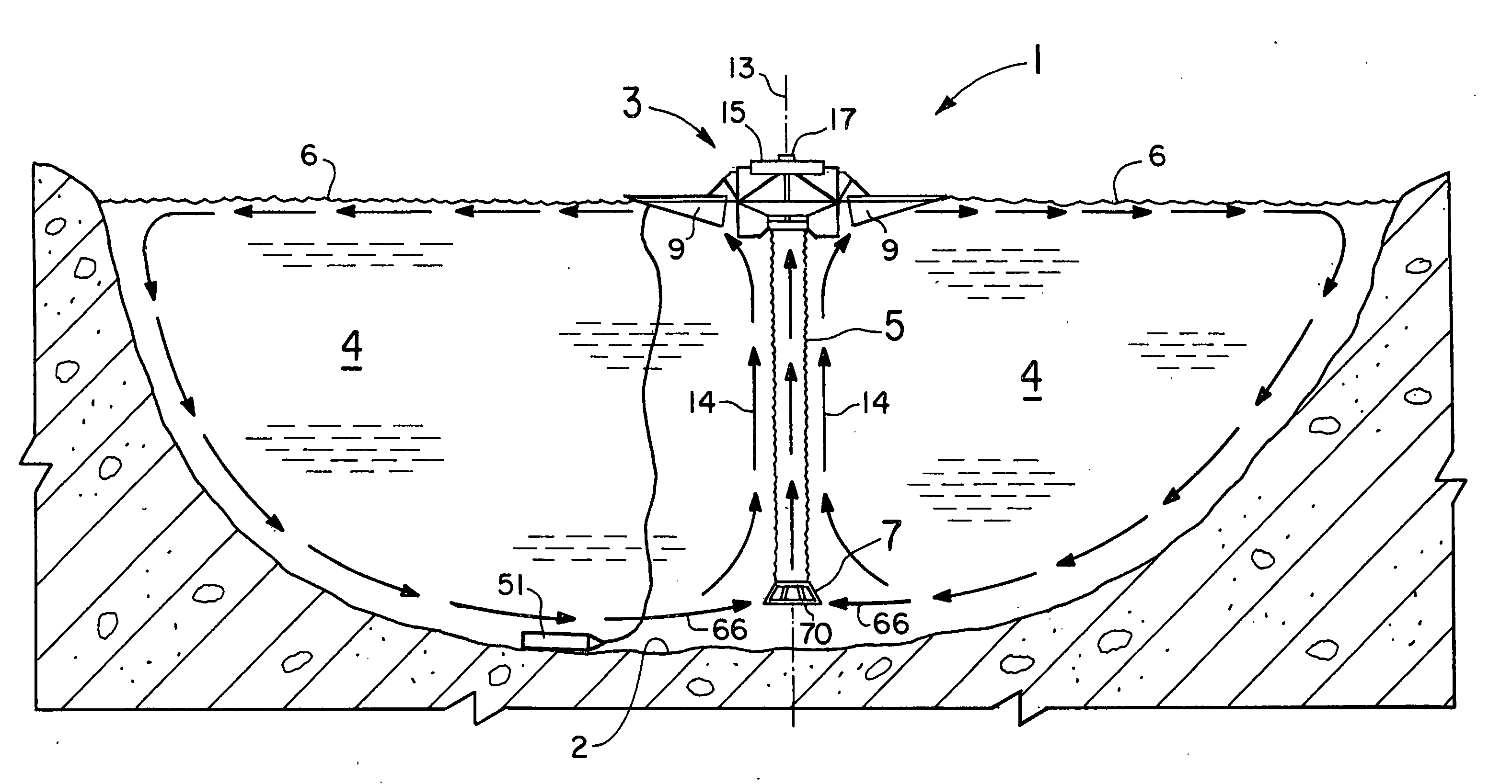 Water circulation systems for ponds, lakes, and other bodies of water