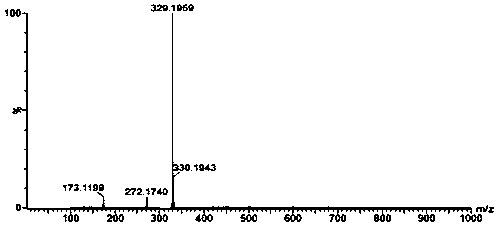 Filefish skin collagen peptide having ACE restraining activity and preparation method of filefish skin collagen peptide