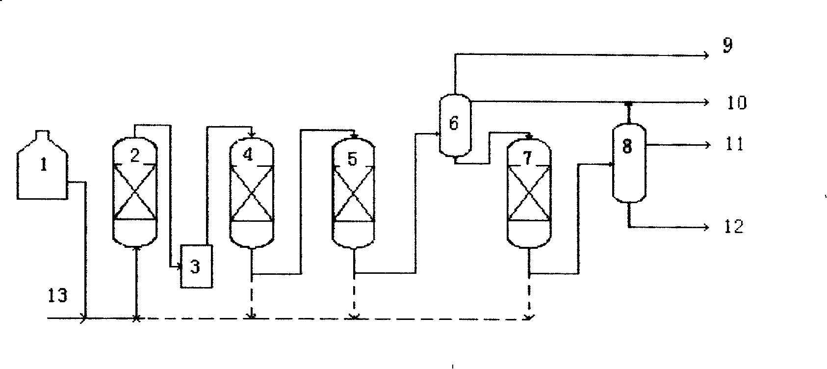 Coal tar multistage hydrogenation treatment technique