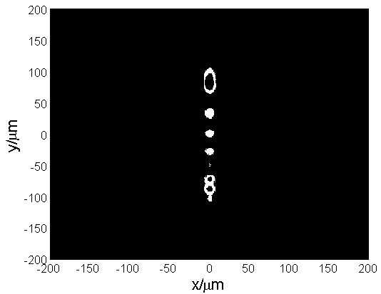 Fast beam smoothing method based on beam dynamic interference patterns in inertially confinement fusion device