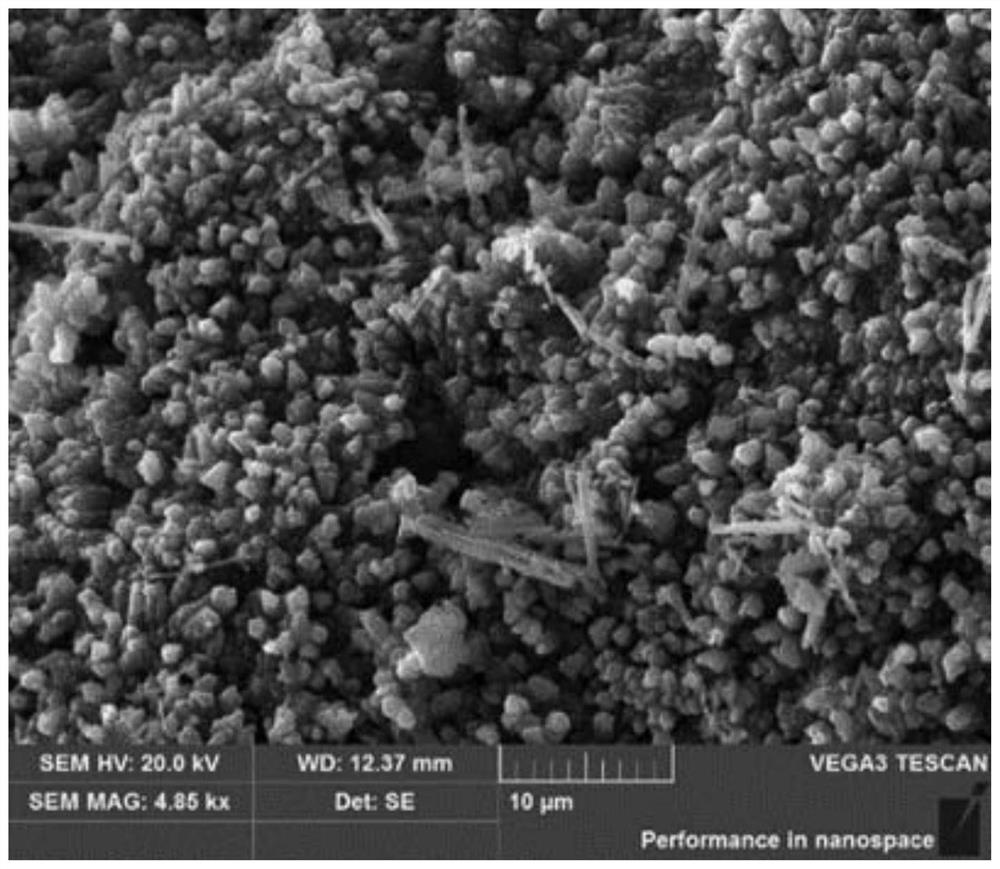 Method for open type carbonization strengthening of waste concrete recycled aggregate