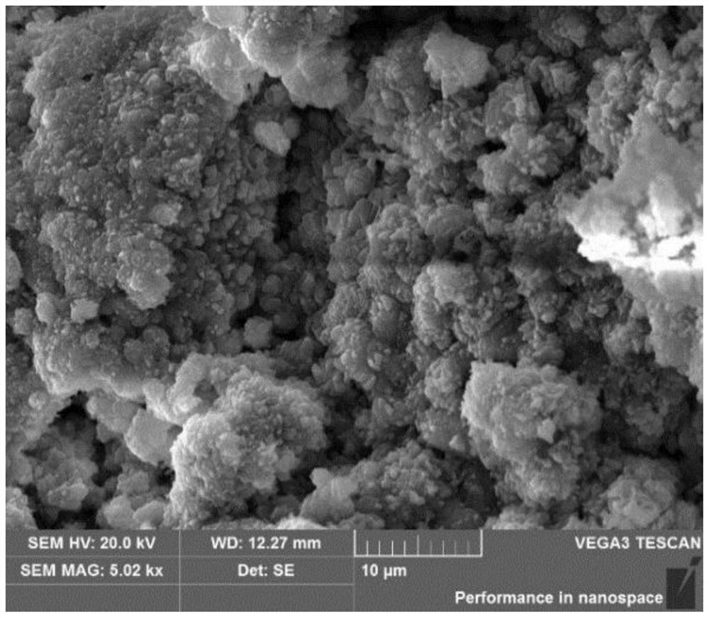 Method for open type carbonization strengthening of waste concrete recycled aggregate