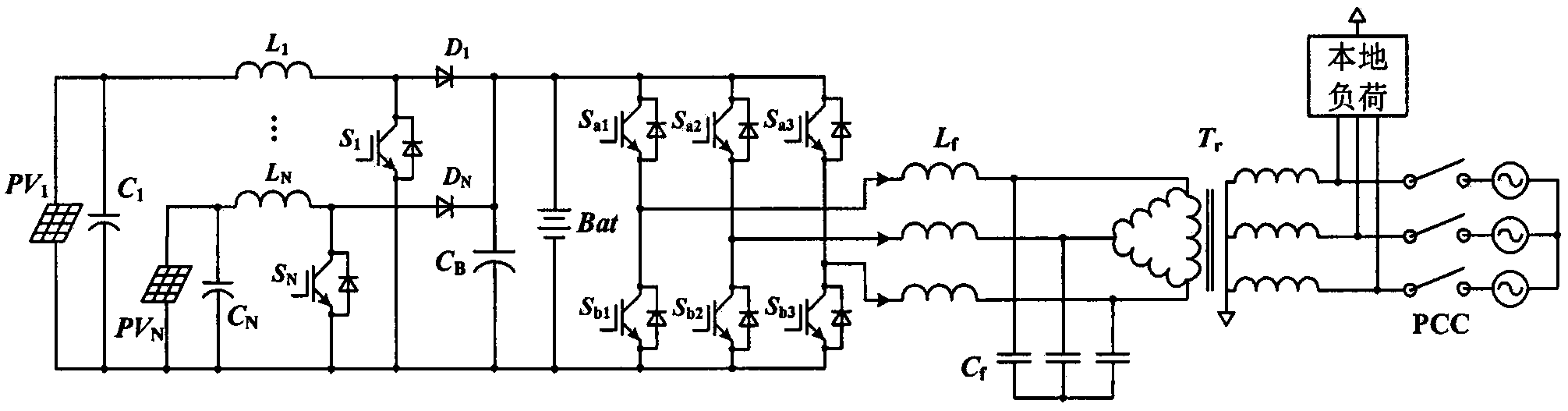 Photovoltaic power generation system structure integrating energy storage and grid-connected and off-grid power supply functions and control method