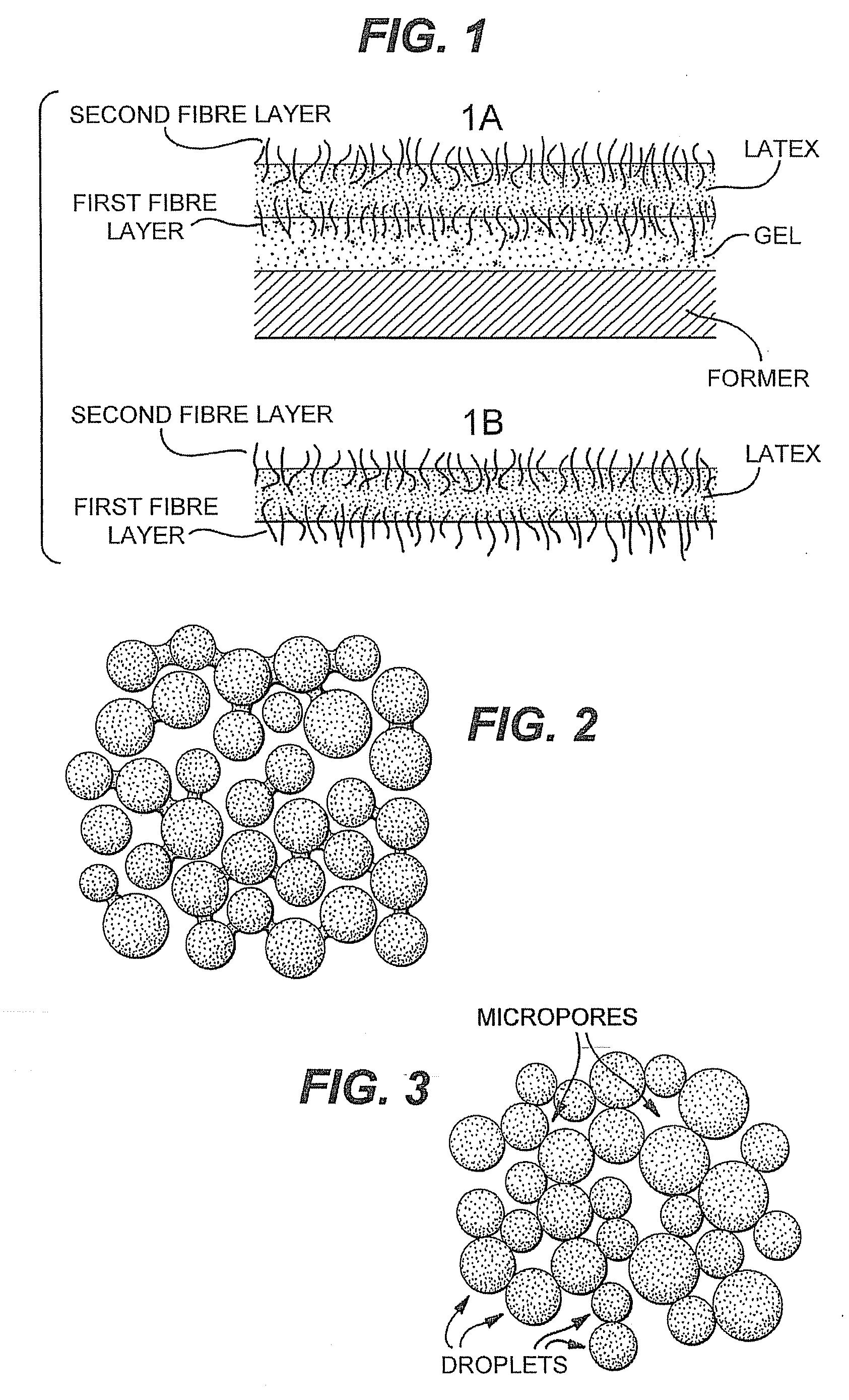 Methods to Produce Stretchable Products