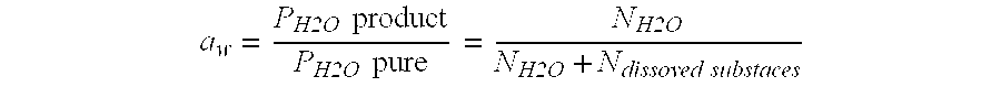 Invert emulsions comprising at least one active agent sensitive to water and cosmetic/dermatological applications thereof