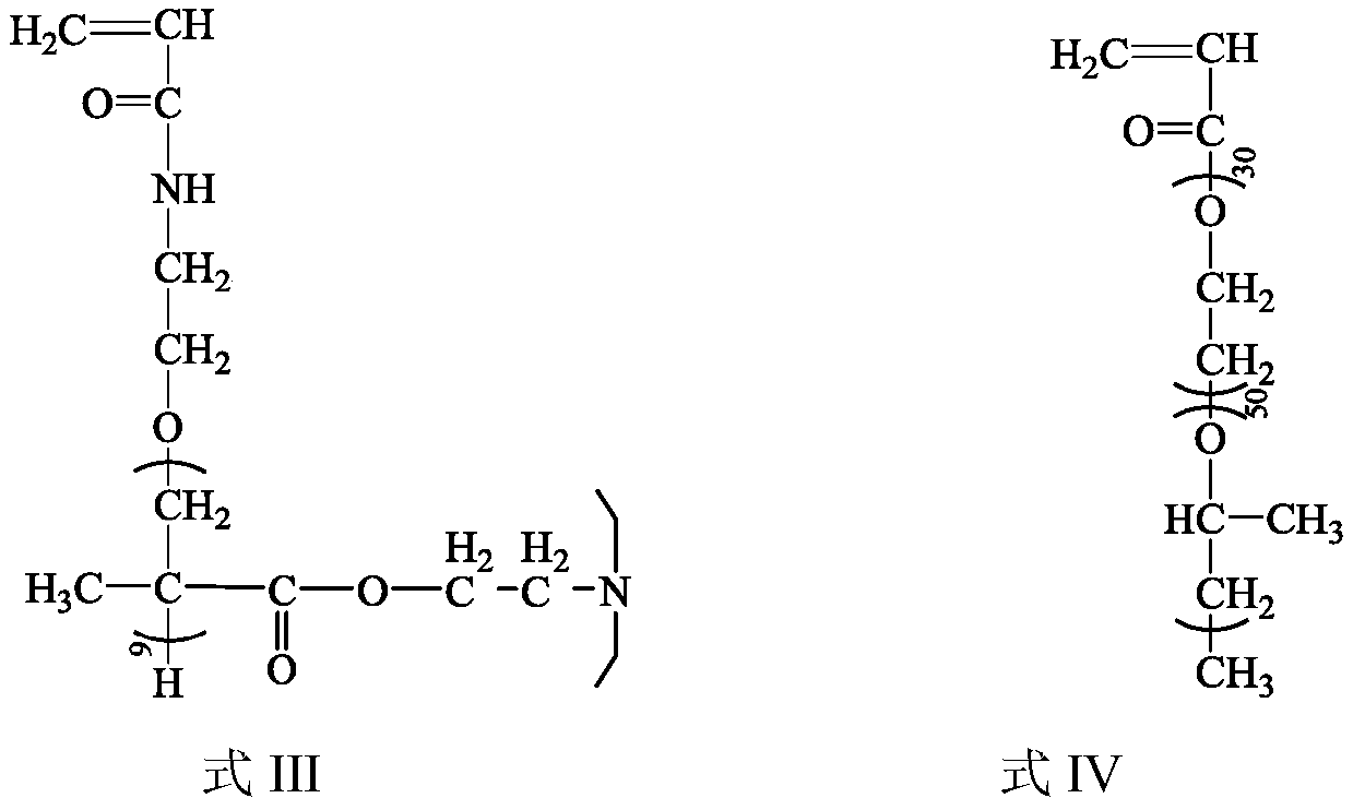 A kind of ph response type modified polyacrylamide oil displacement agent and preparation method thereof