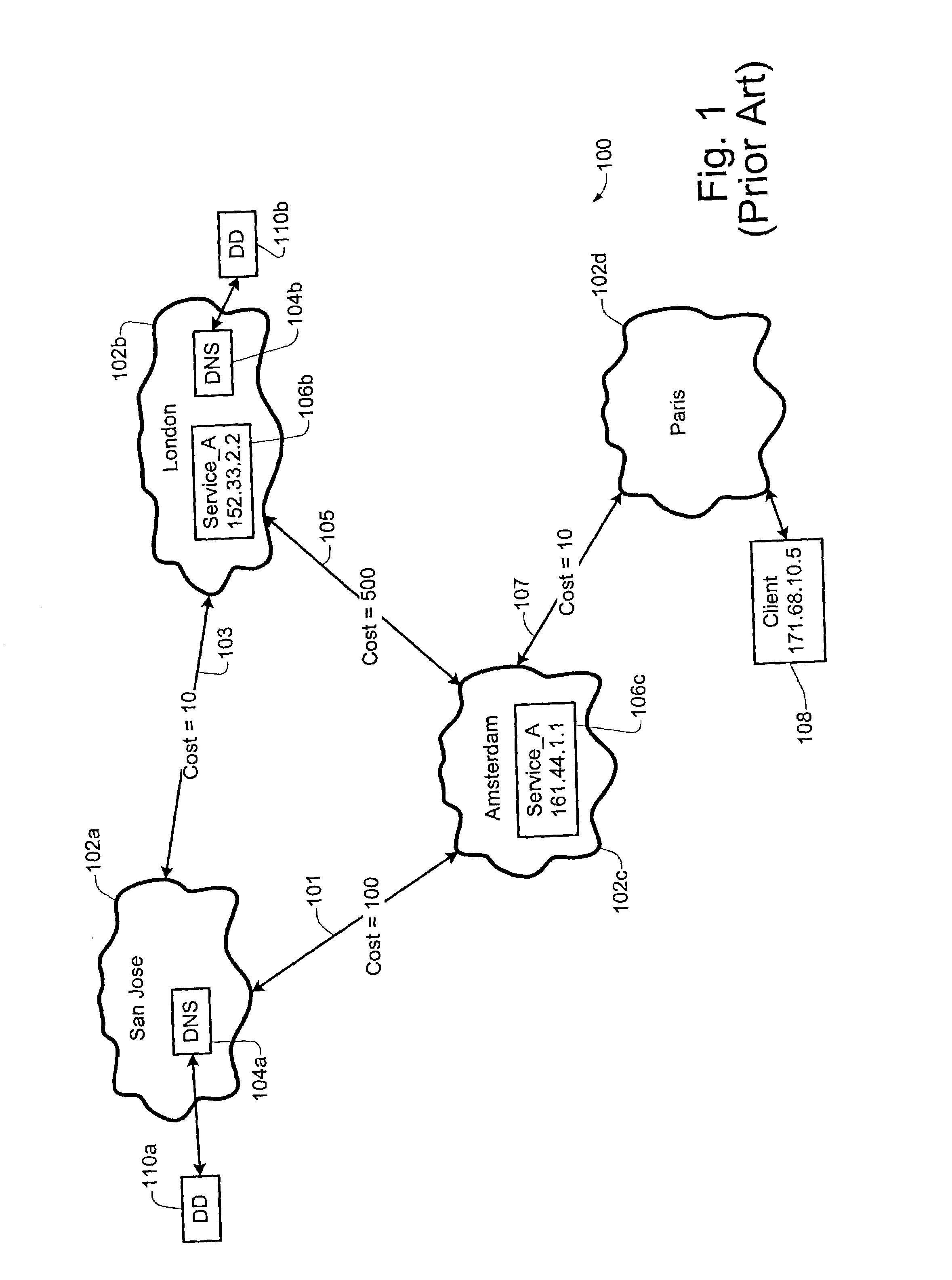 Service locator technique implemented in a data network