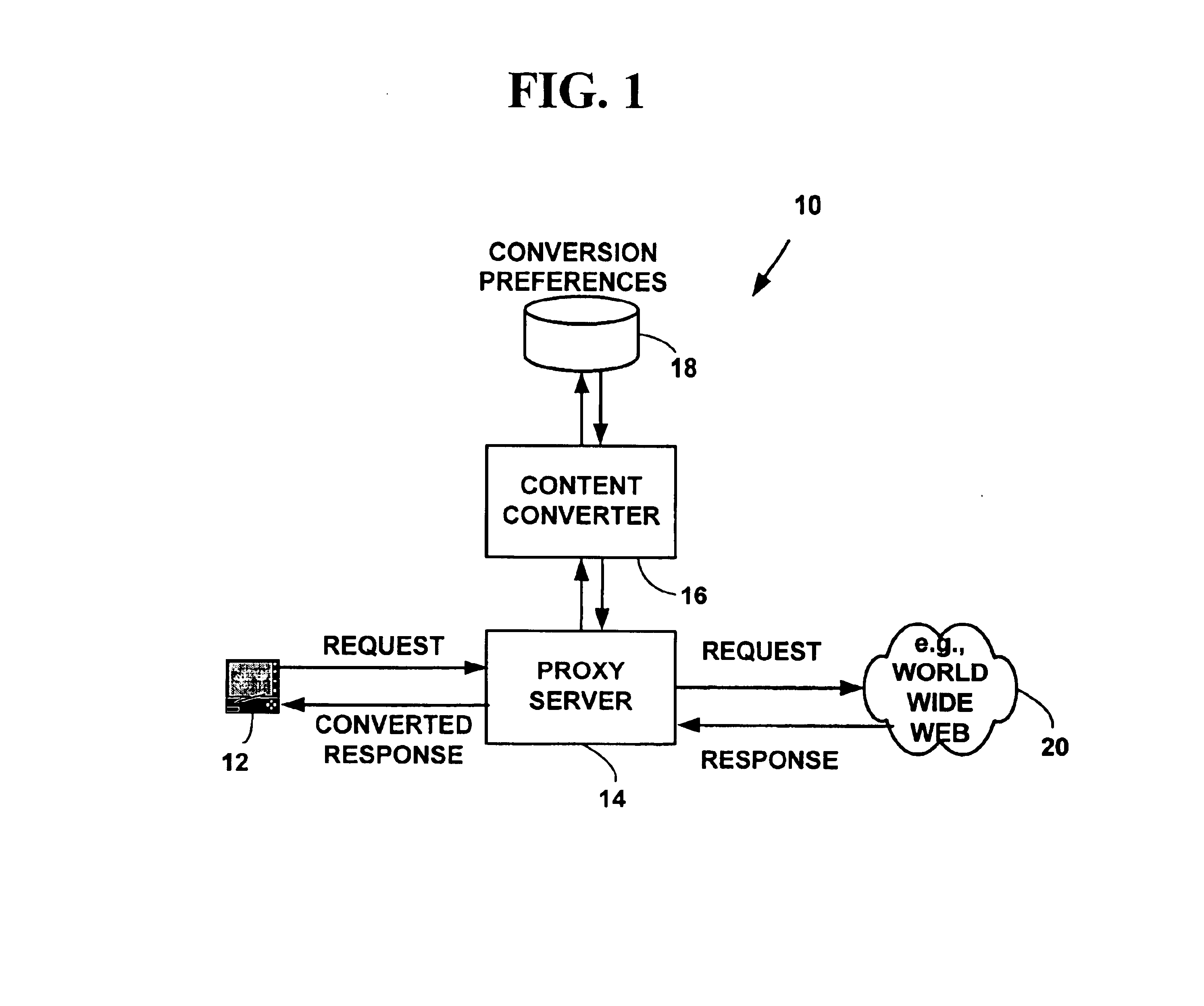 Method and system for content conversion of hypertext data using data mining
