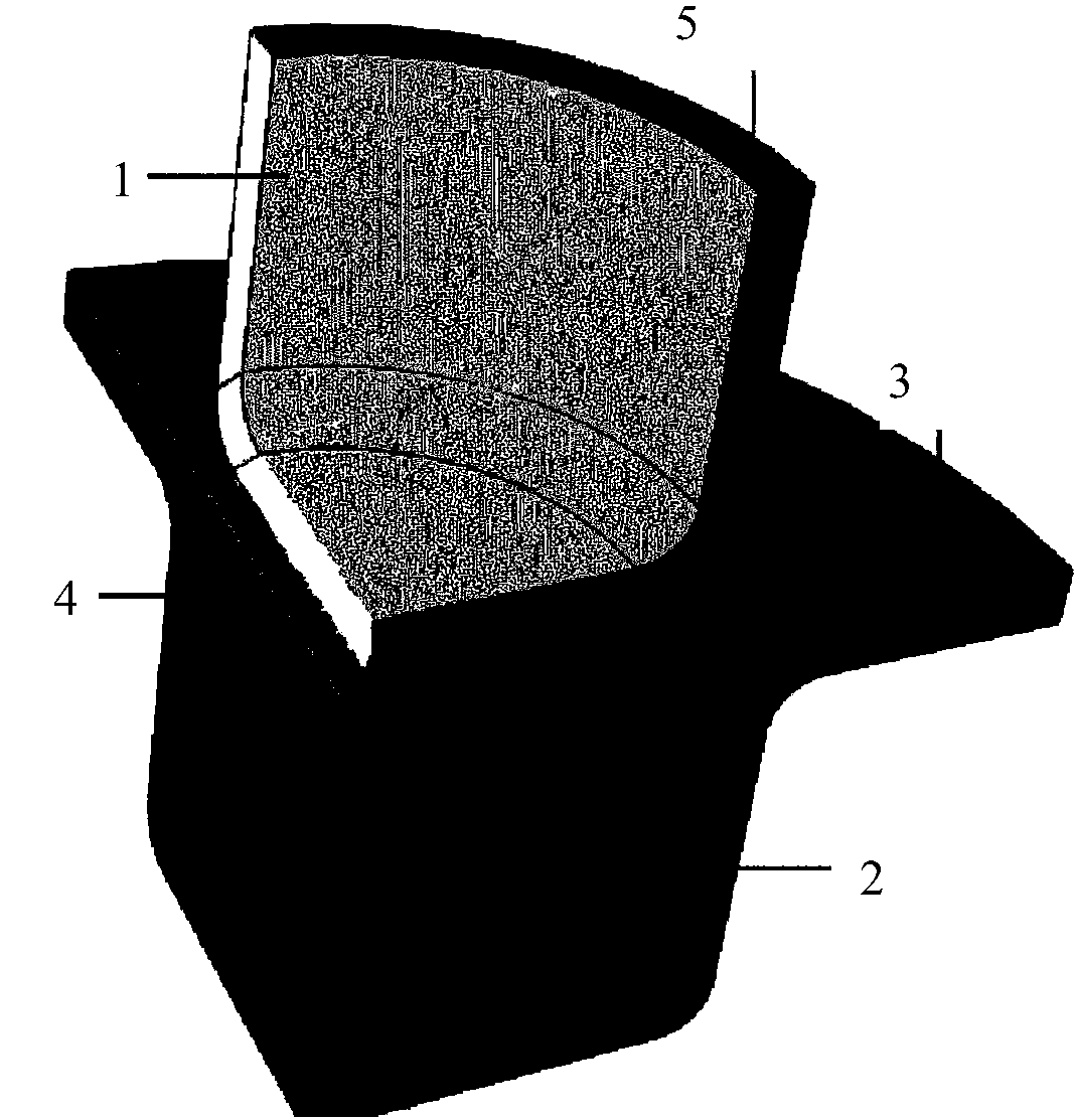 The mechanical model modeling method and its application based on the temperature rise rate of the mold under the production condition of continuous plastic processing