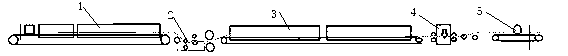 Integrally arranged latex cotton production system and method for cutting latex cotton