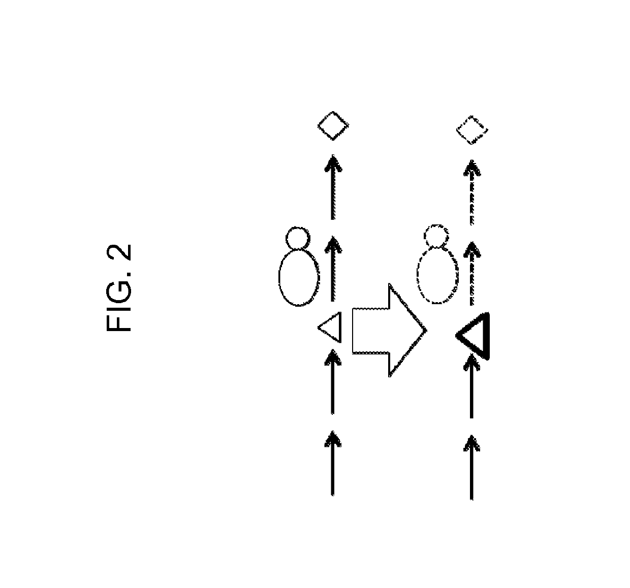 Methods and molecules for yield improvement involving metabolic engineering