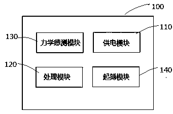 Self-synchronizing wireless heart pacemaker and stimulating method thereof