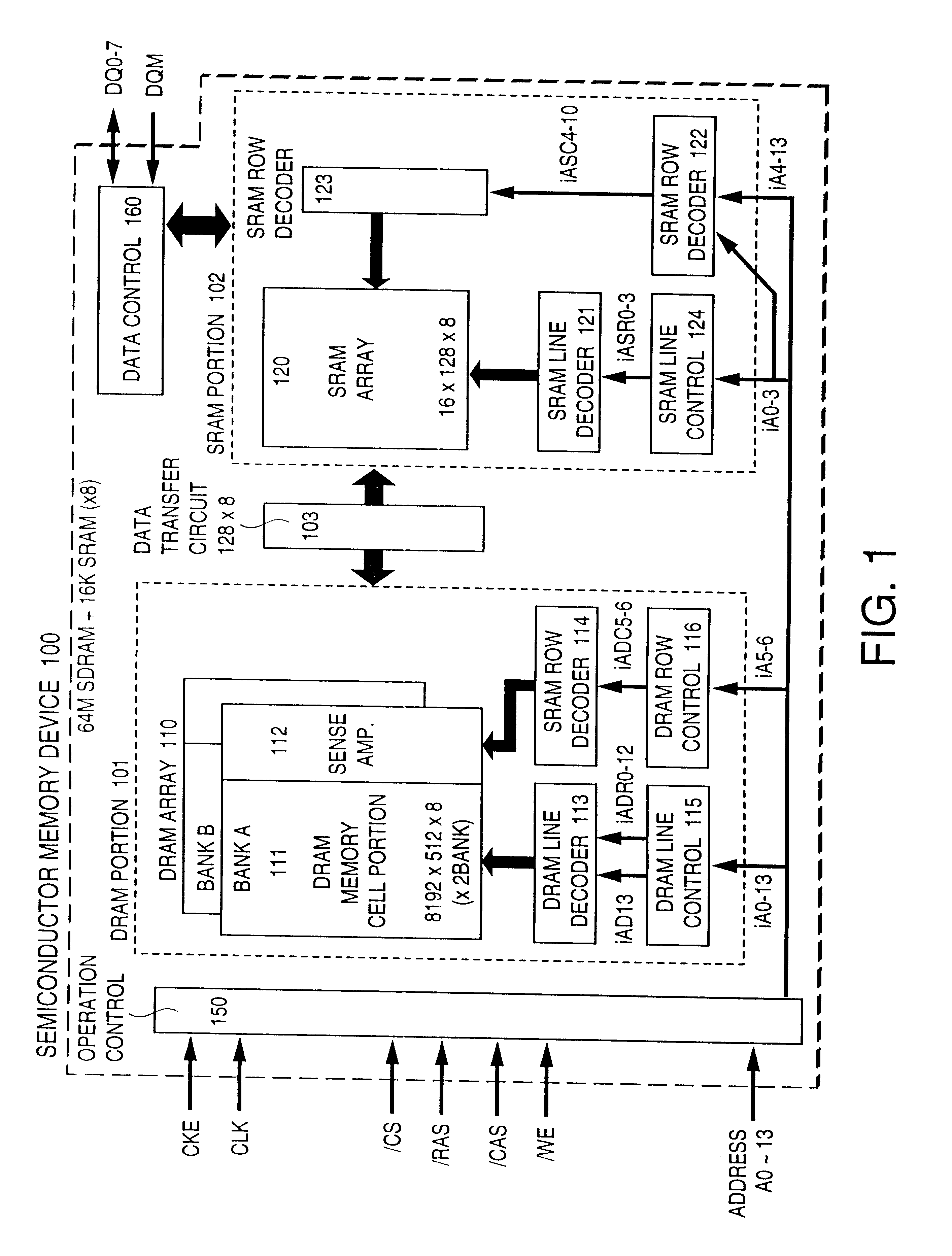 Semiconductor integrated circuit device