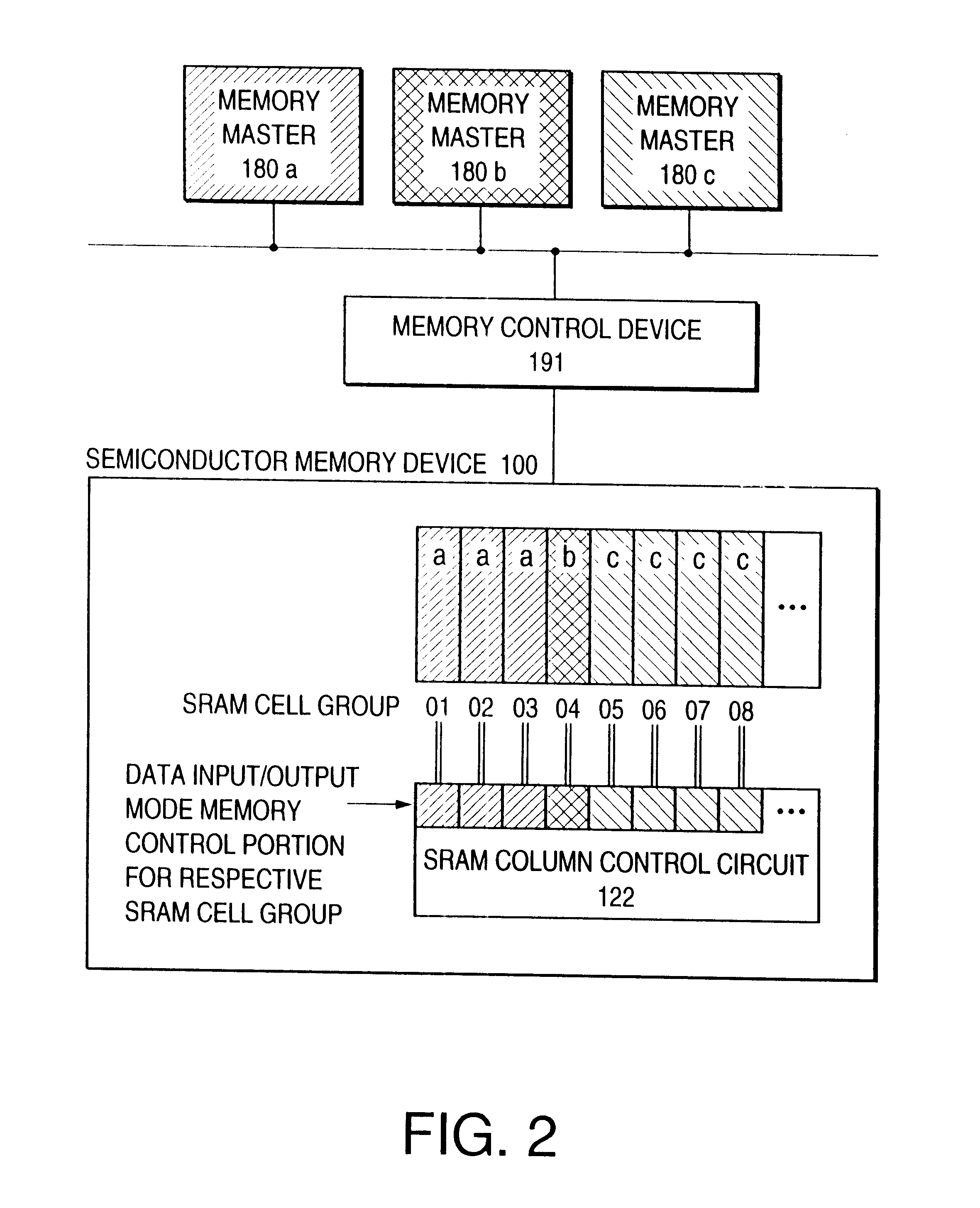 Semiconductor integrated circuit device