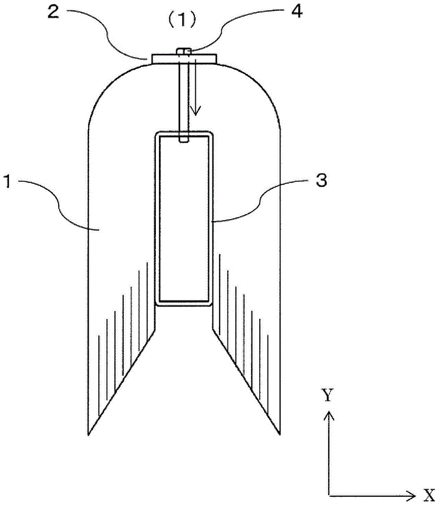 Manufacturing method of amorphous iron core