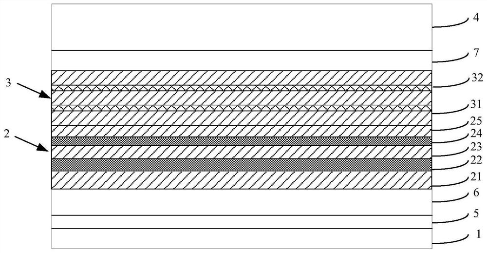 Light-emitting diode epitaxial wafer and preparation method thereof