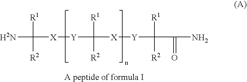 Oral delivery of peptide pharmaceutical compositions