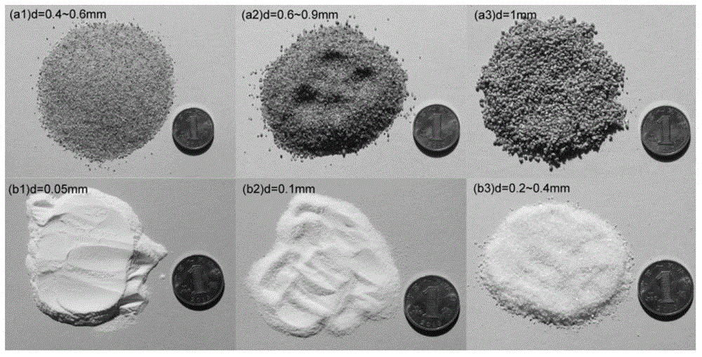 Man-made rock core with multi-pore structure and preparation method of man-made rock core