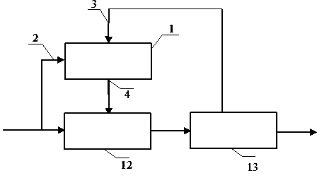 Novel carrier extraction method for binary frequency shift keying signals