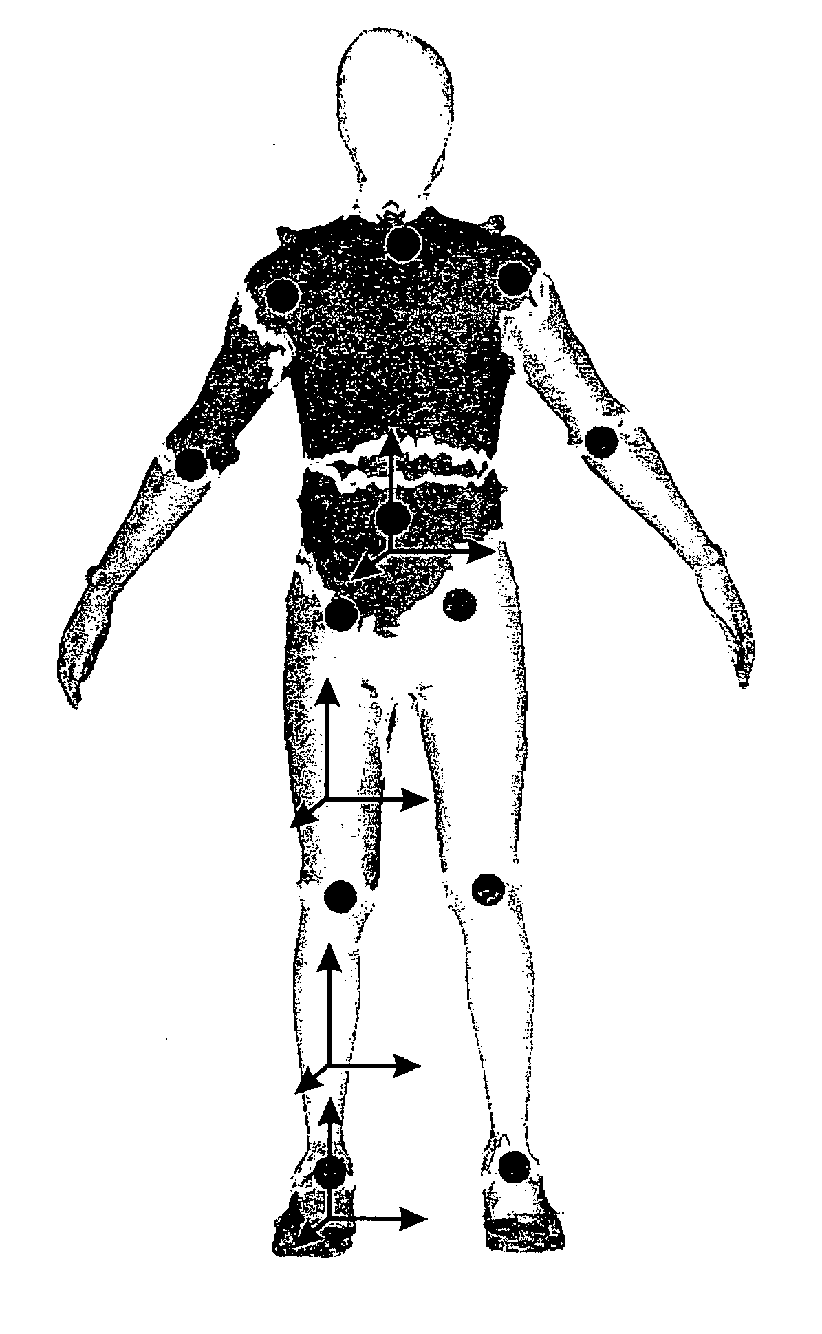 Markerless motion capture system