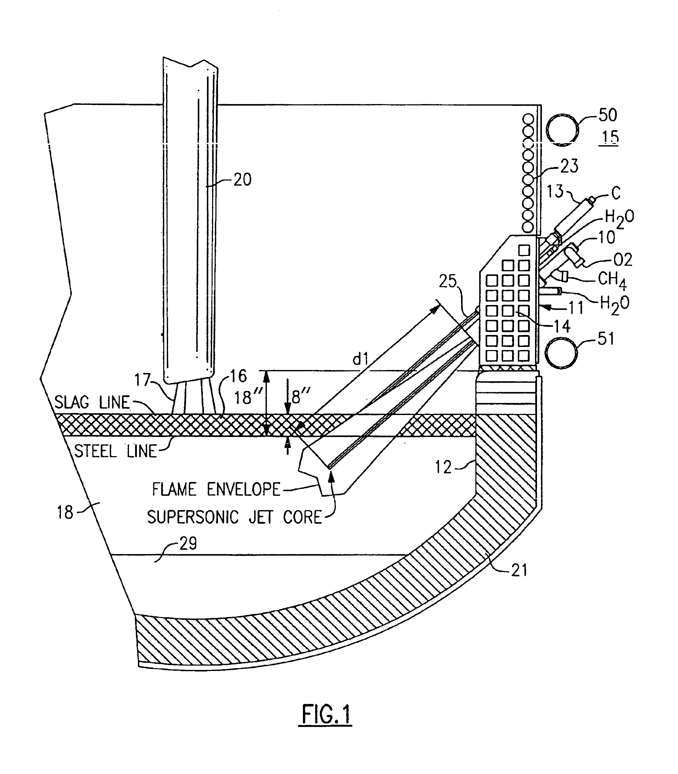 Method for particulate introduction for metal furnaces