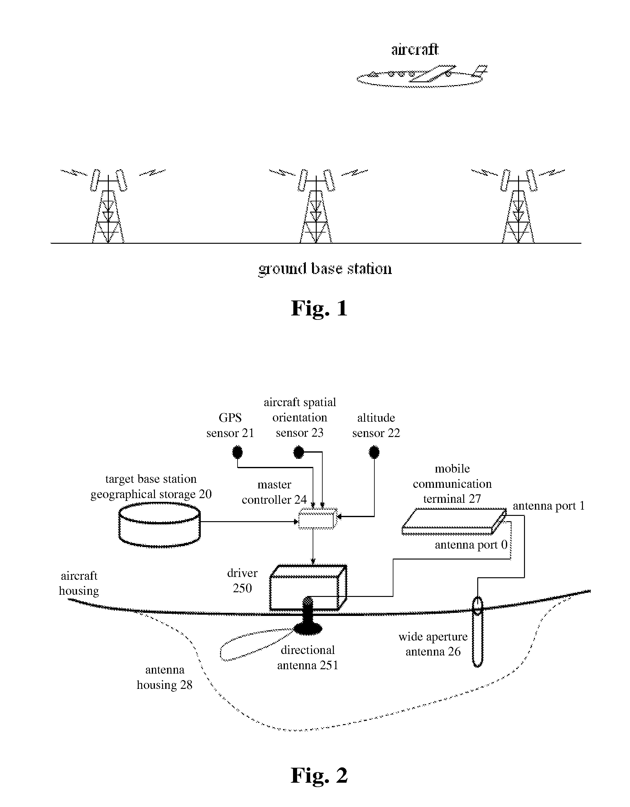 Communication antenna automatic orientation apparatus and method