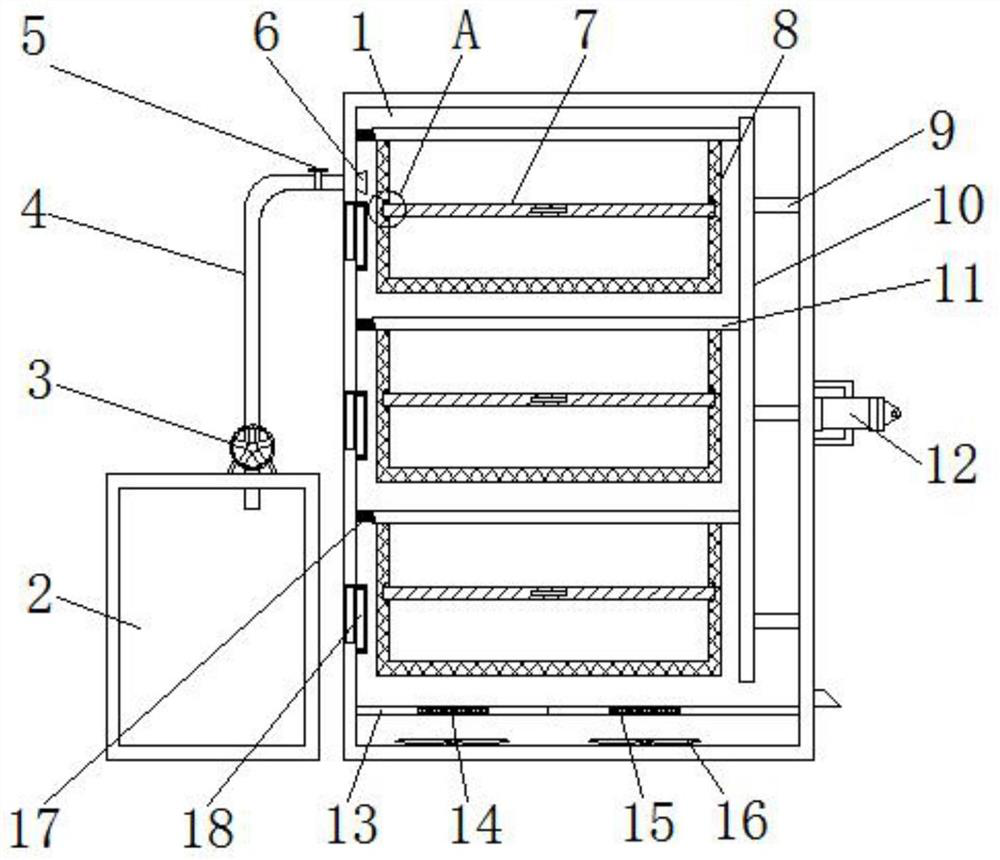 Anti-pollution bacterial culture device for clinical laboratory