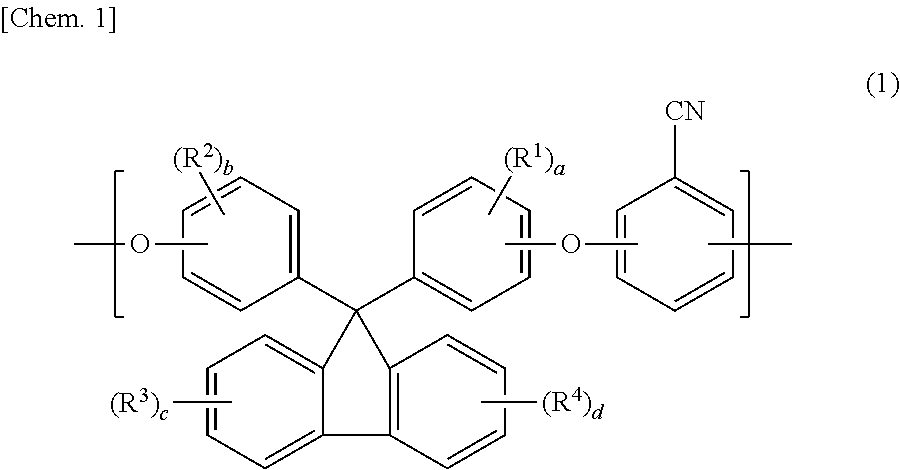 Optical filter and imaging device comprising the same