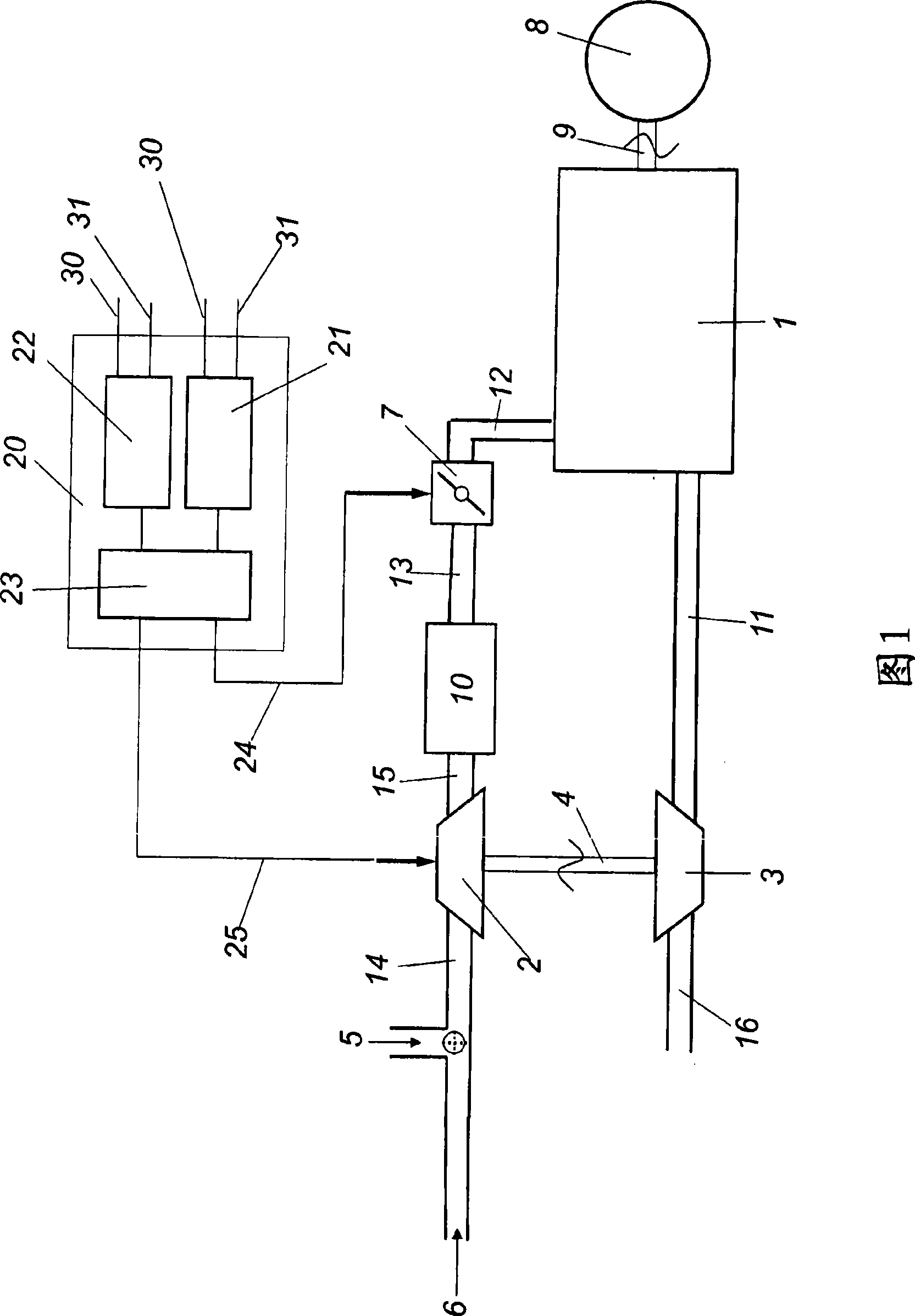 Combustion machines and motor regulating device