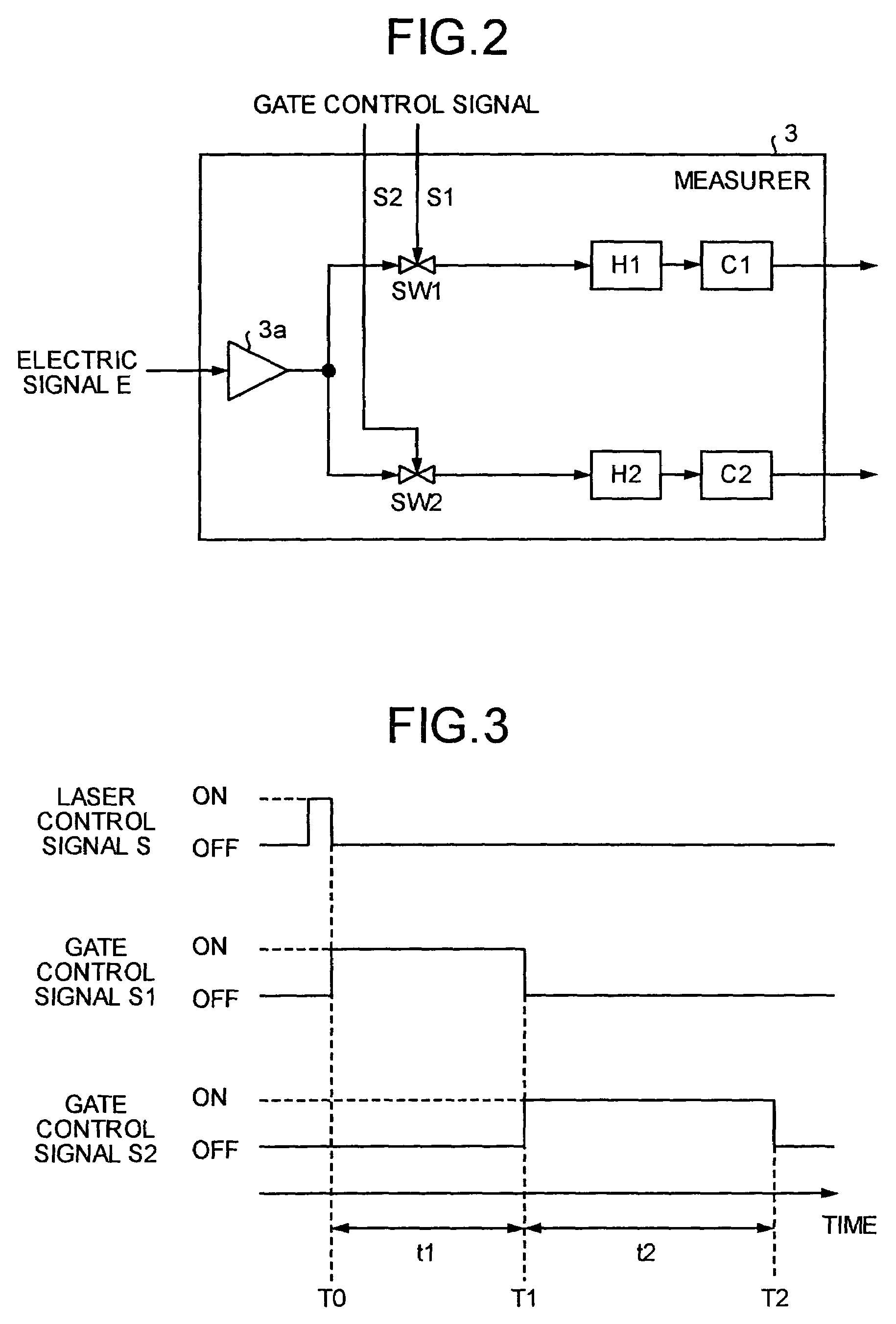 Fluorescence lifetime measurement apparatus