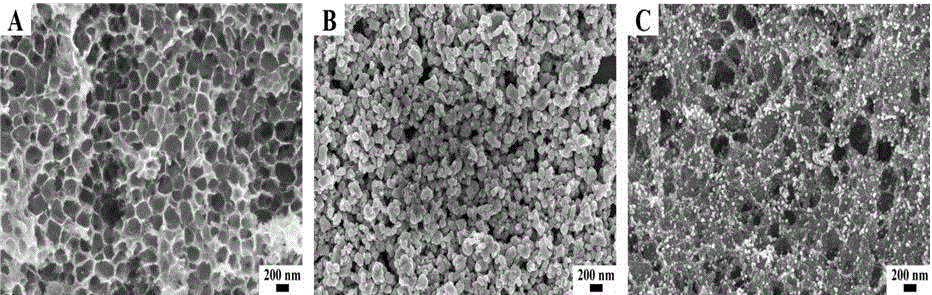 Iron oxide nano-particle/graphene-polyimide-based carbon aerogel composite material and preparation method thereof