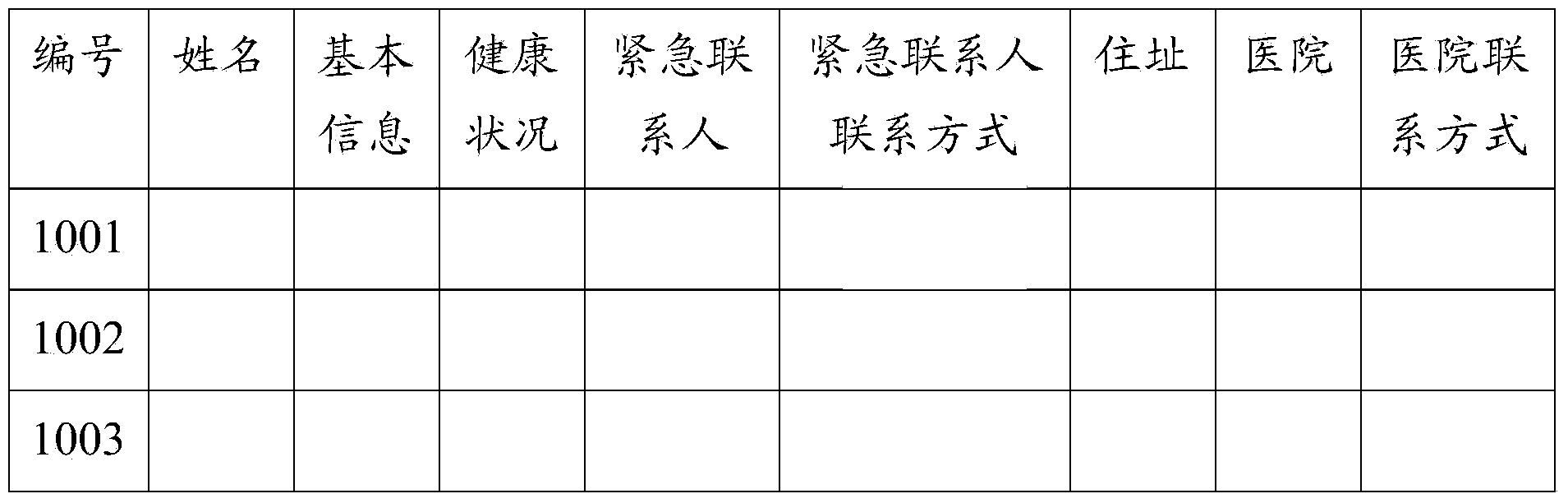 Medical monitoring system and monitoring method