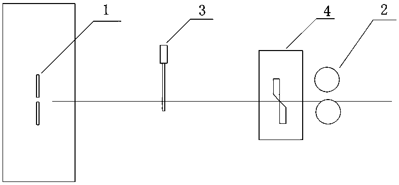 Location control method for strip head of thin strip steel