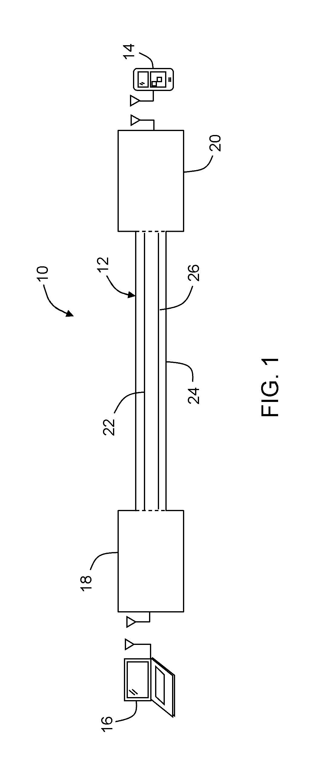 Cable for radio frequency communication