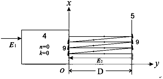 Precise optical ranging method based on zero-refractive-index metamaterials