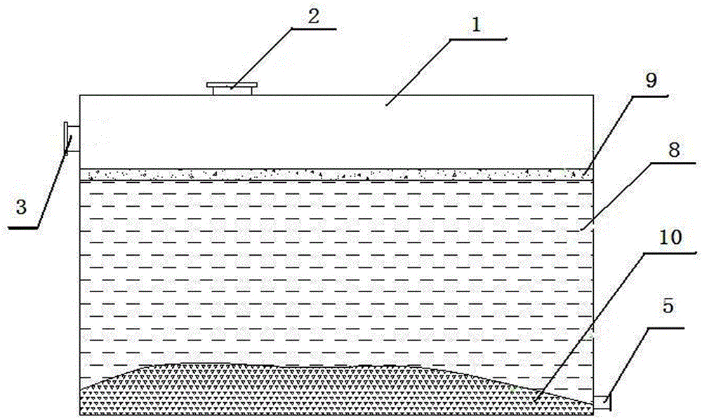 A kind of ammonium sulfate mother liquor storage tank