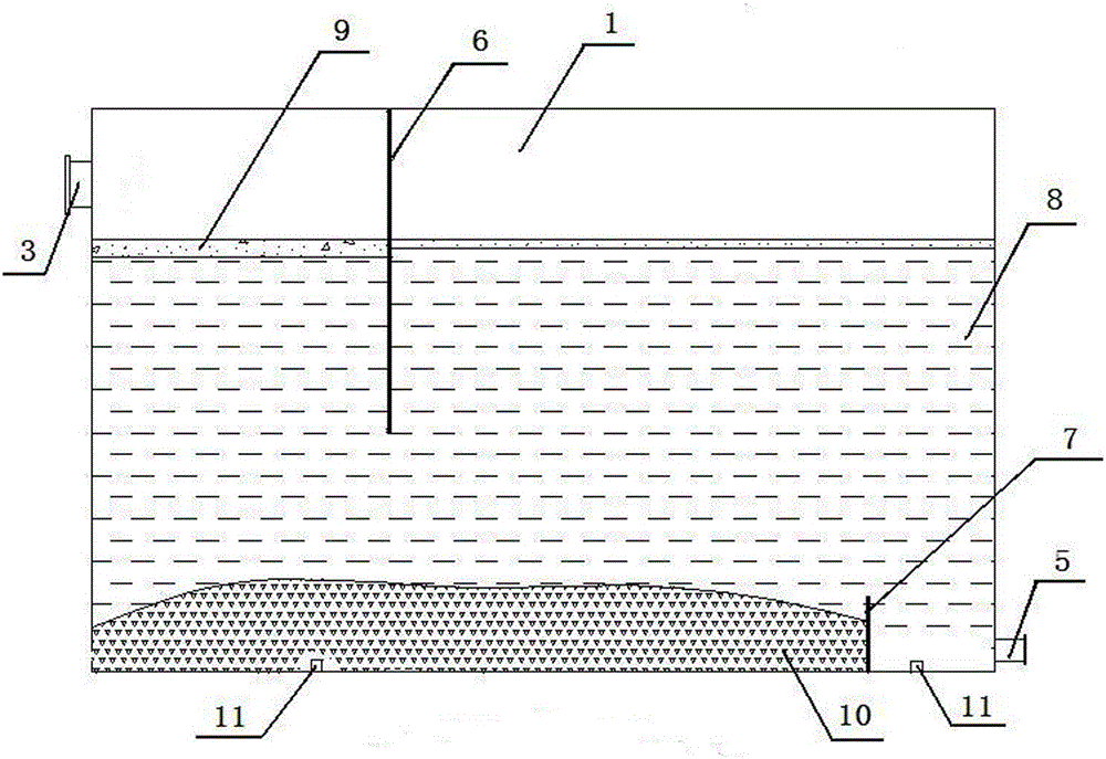 A kind of ammonium sulfate mother liquor storage tank