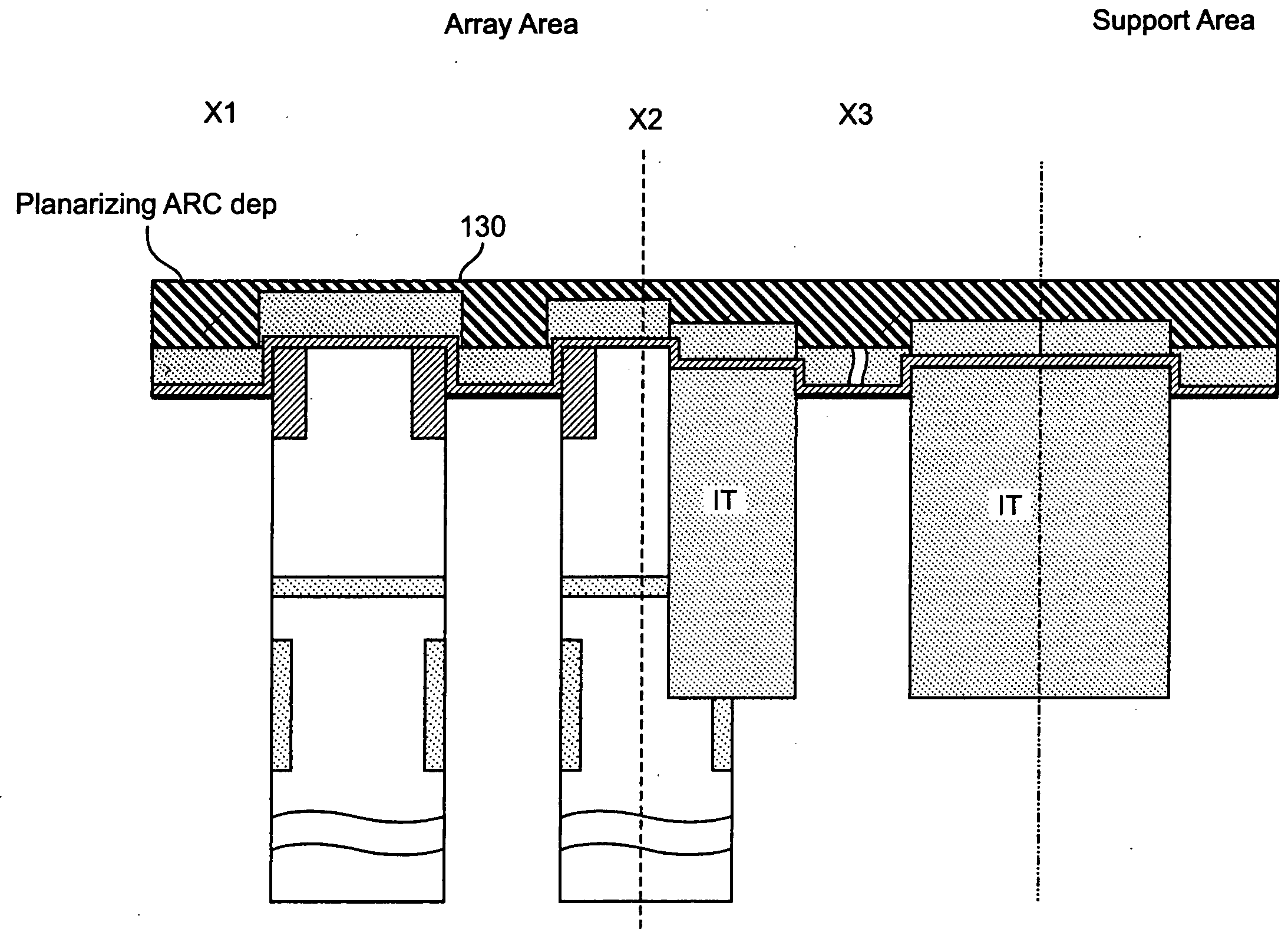 Top-oxide-early process and array top oxide planarization