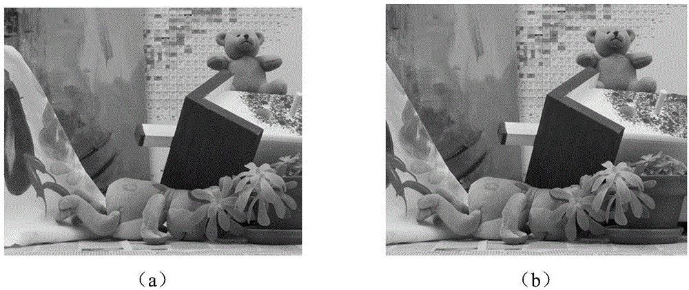 Binocular stereo image coding and decoding method based on motion compensation