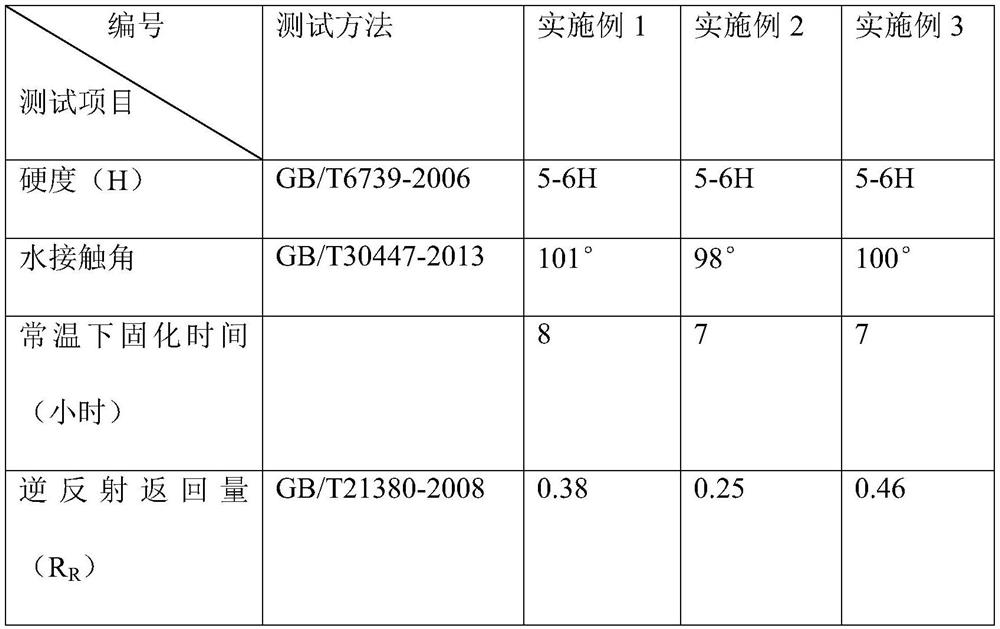 A kind of crystal plating solution for reflective vehicle and preparation method thereof