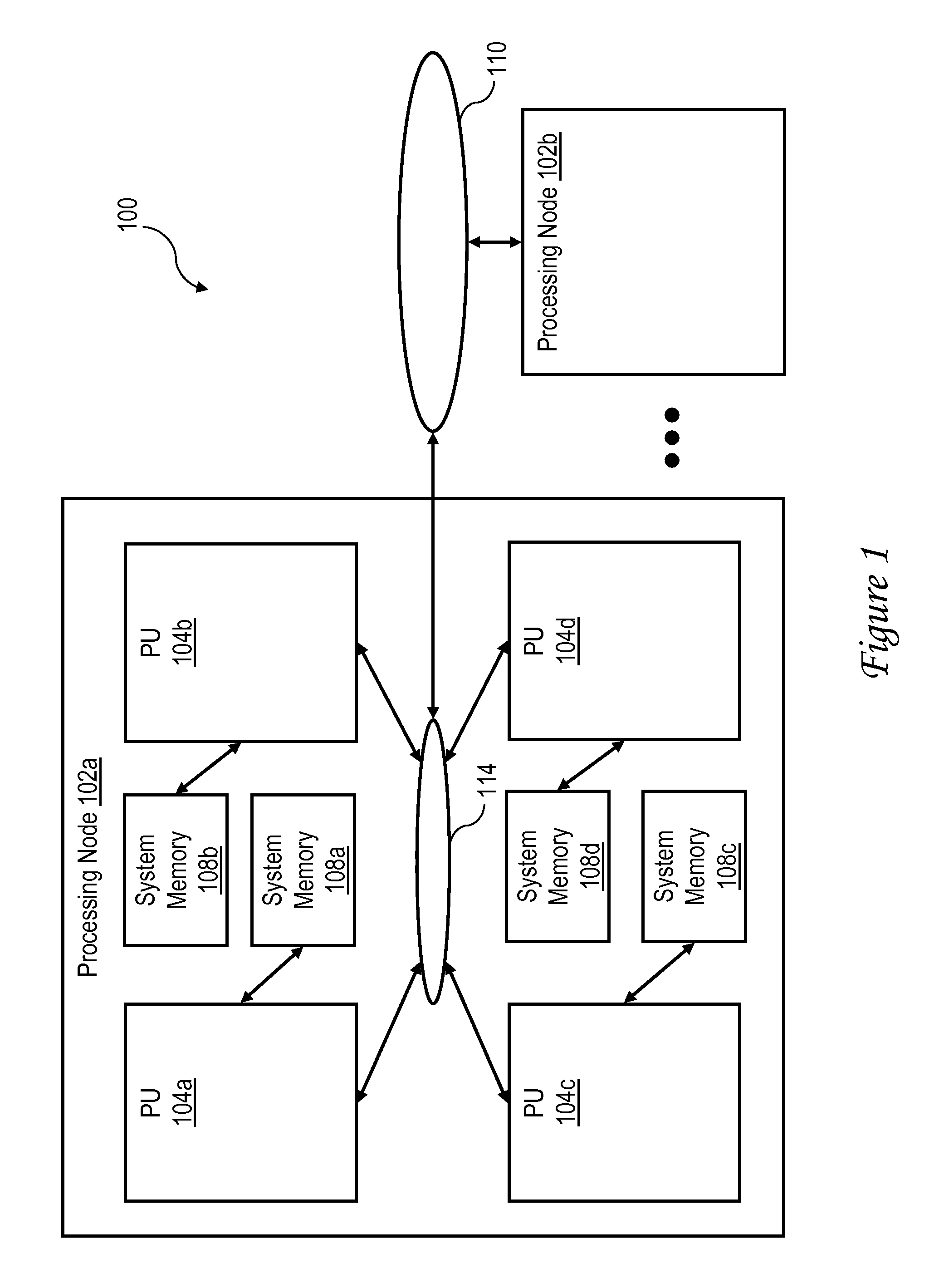 Data cache block deallocate requests