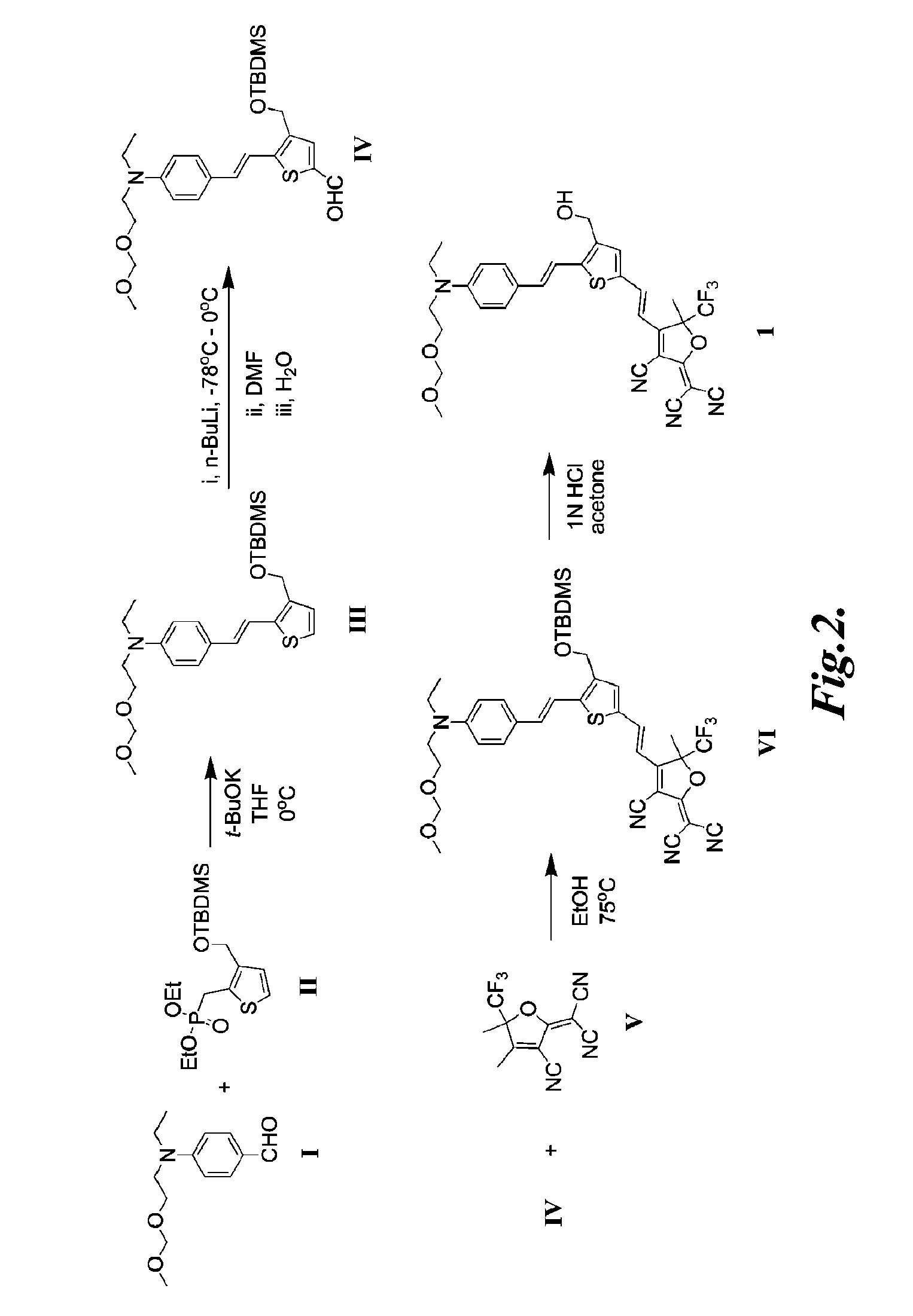 Crosslinkable polymer host having pendant nonlinear optical chromophores and containing a nonlinear optical chromophore guest