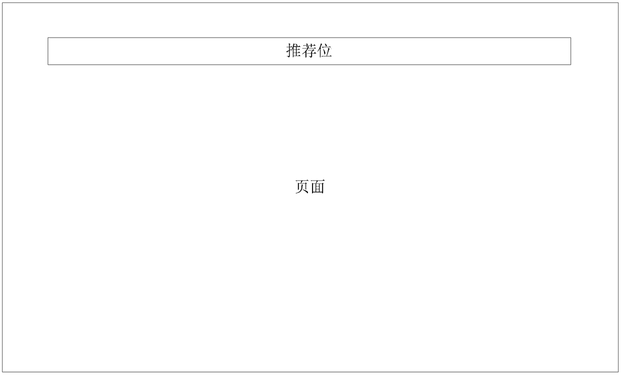 Information display and pushing method and device