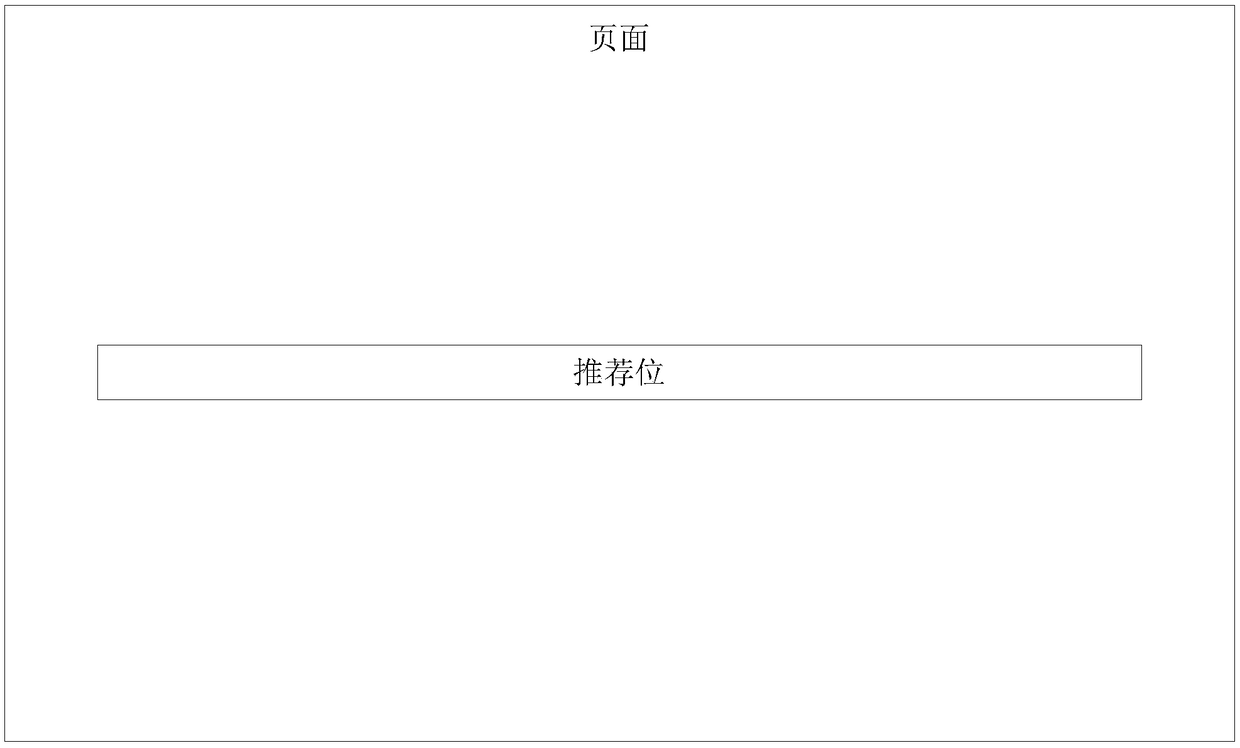 Information display and pushing method and device