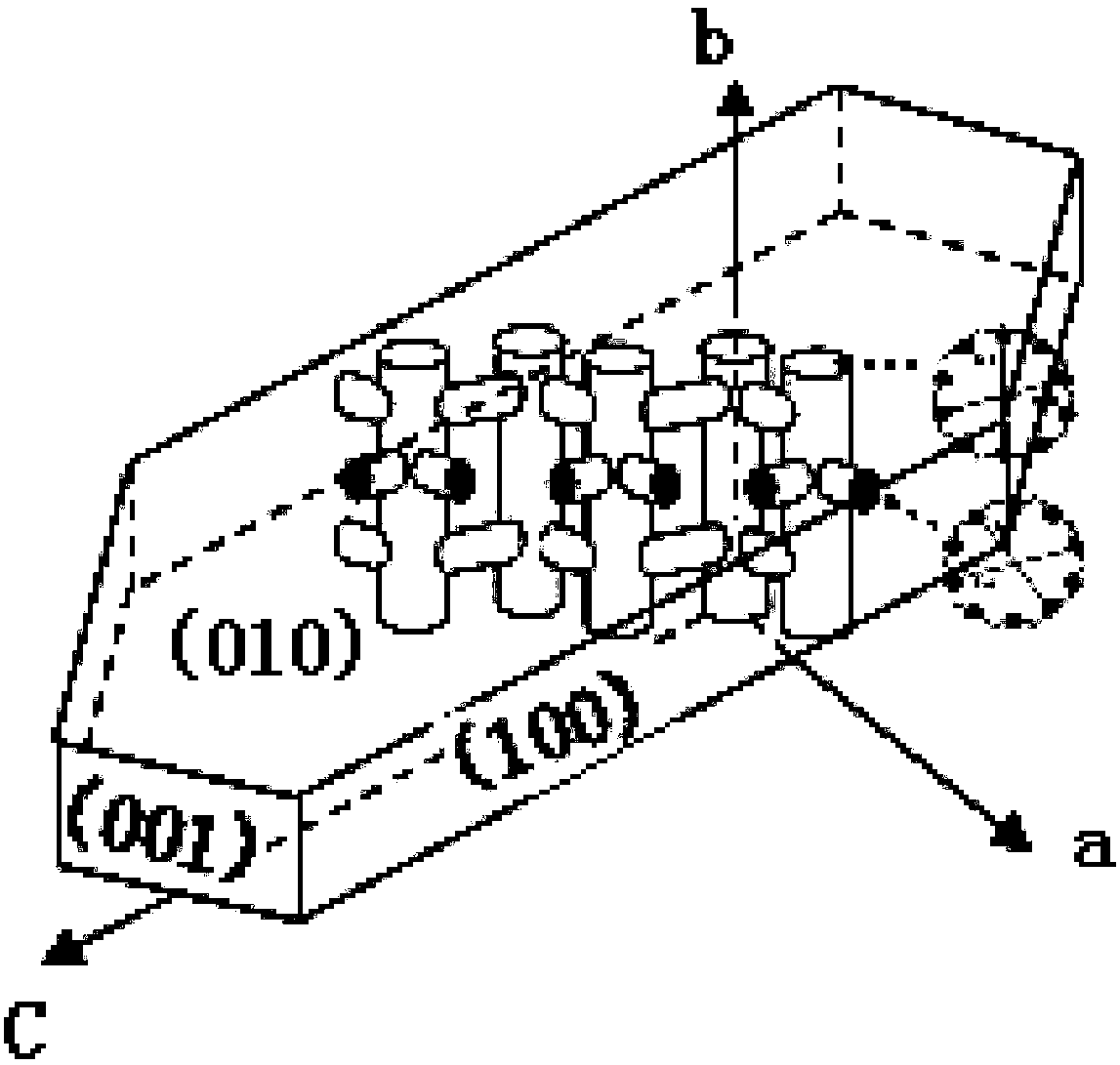 Iron modified sheet type ZSM-5 zeolite catalyst preparation method