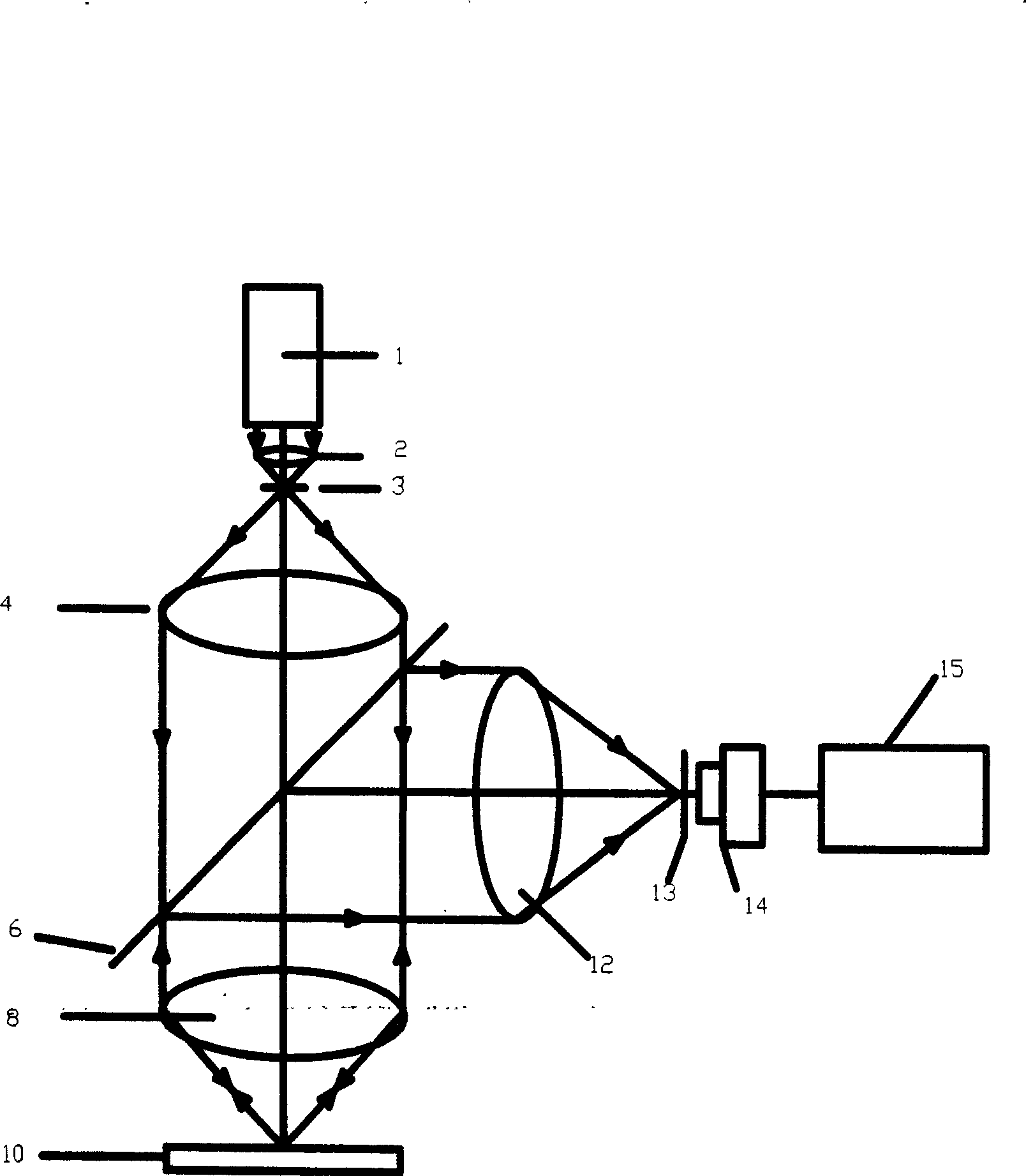 Laser-induction fluorescence co-focusing scanning device and method