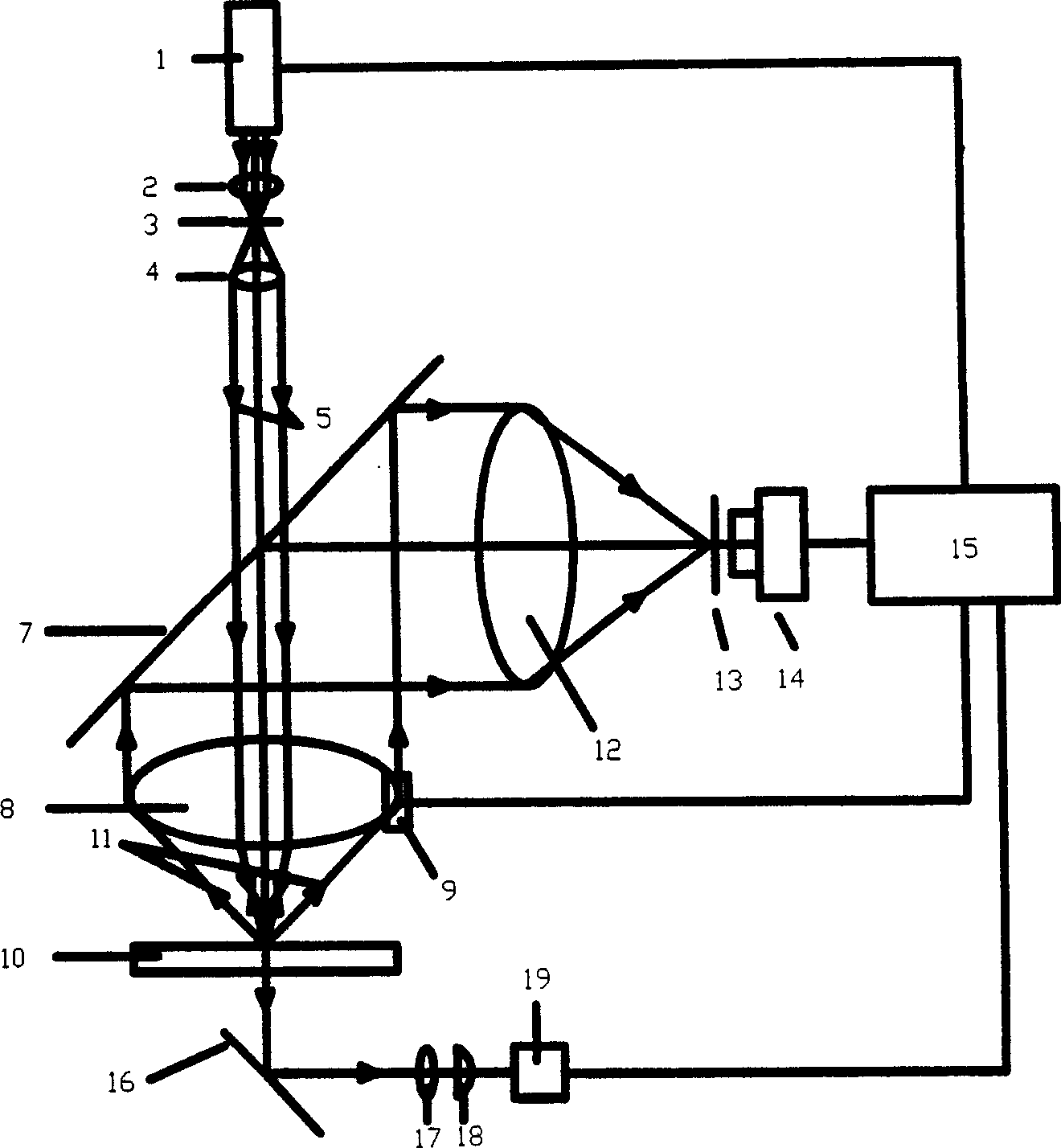 Laser-induction fluorescence co-focusing scanning device and method